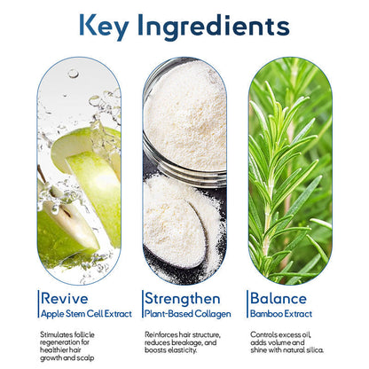 ✅🇺🇸 Developed by Trichologists：High-Concentration Minoxidil Hair Regrowth Serum